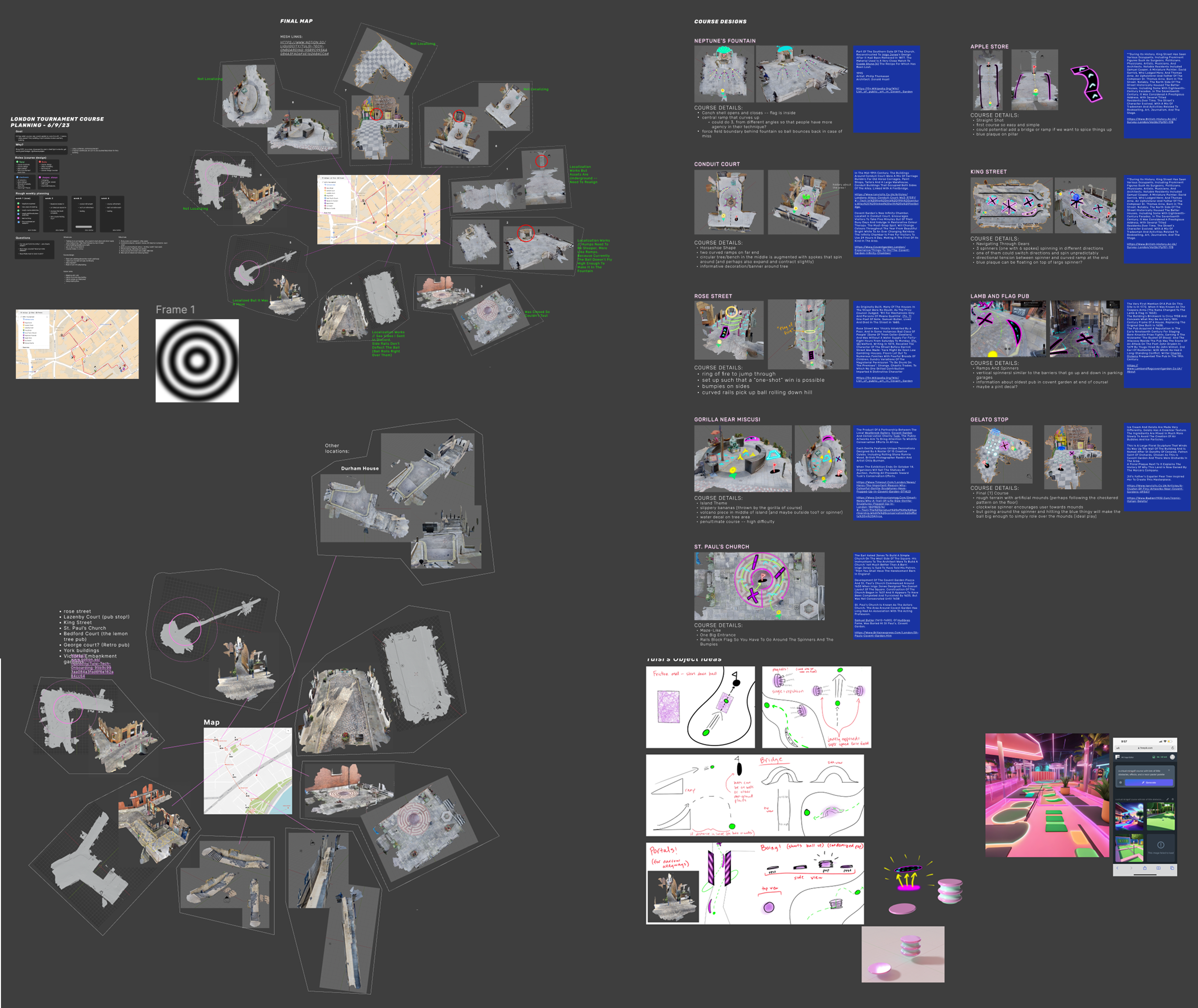 Location scouting process in London