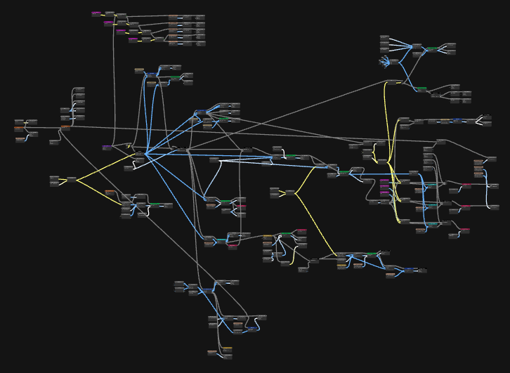 Parabrain node interface and system